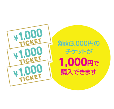 平戸市外の方が対象となります。