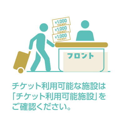 平戸市外の方が対象となります。